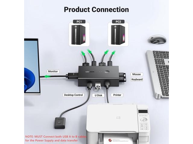 UGREEN KVM Switch 1 Monitor 2 computers, Share 4 USB Ports, HDMI KVM Switch for Keyboard Mouse Printer to One Monitor Support 4K@60Hz, HDR, Include...