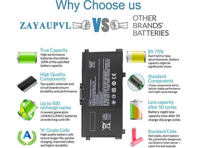 LK03XL L09281-855 Battery Replacement for HP Envy X360 Convertible 15m-cn0012dx 15m-cn0011dx 15m-bp112dx 15m-bq121dx 15m-bp111dx 15m-cn0xxx...