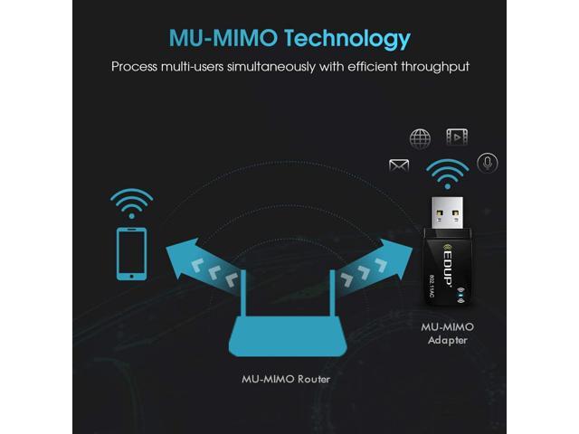 Mini USB WiFi Adapter 1300Mbps EDUP USB 3.0 WiFi Dongle 802.11 ac Wireless Network Adapter with 2.4GHz/5GHz with Built-in Antenna for Windows...