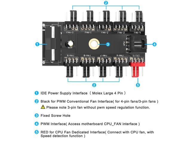 PC Chassis Fan Hub CPU Cooling HUB 10 Port 12V 4 Pin Fan PWM Hub Molex Controller Splitter Adapter Cable w/ Self-sticker for 3Pin / 4Pin...