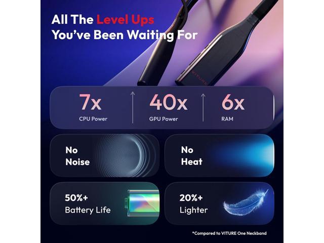 VITURE - Pro Neckband - Multi-screen/3DoF/Smooth Follow/Ambient Mode, 3D Player, AI Assistant - 12GB+256GB - Black - image 4