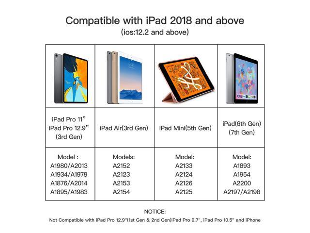 Stylus Pen Compatible for iPad (2018 and Later),Palm Rejection, Compatible with iPad Pro 11 & 12.9 Inch,iPad Air (3rd/4th/5th),iPad...
