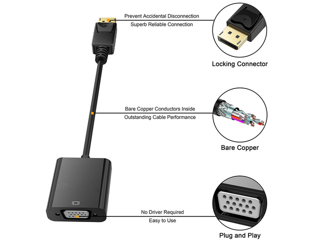 Hannord HDMI to VGA, Gold-Plated HDMI to VGA Adapter (Male to Female) for Computer, Desktop, Laptop, PC, Monitor, Projector, HDTV, Chromebook,...