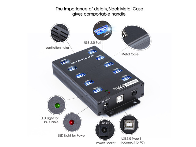 Sipolar A-300 metal 10 Ports USB 2.0 Powered Hub -USB Extension Splitter for Bitcoin Minings with 12V 5A 60W Power Adapter On/Off Switch Din-Rail