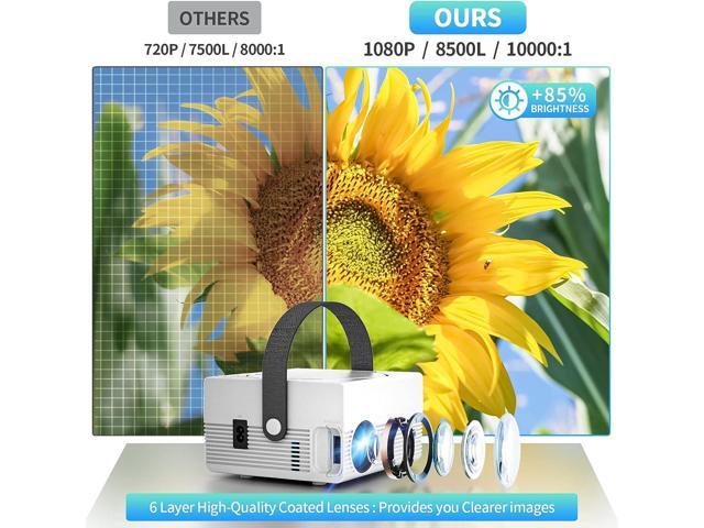 Mini Projector Built in DVD Player, FELEMAN 1080P HD Portable Bluetooth Projector with HiFi Speaker, 8500L Home Theater Movie Projector Compatible...
