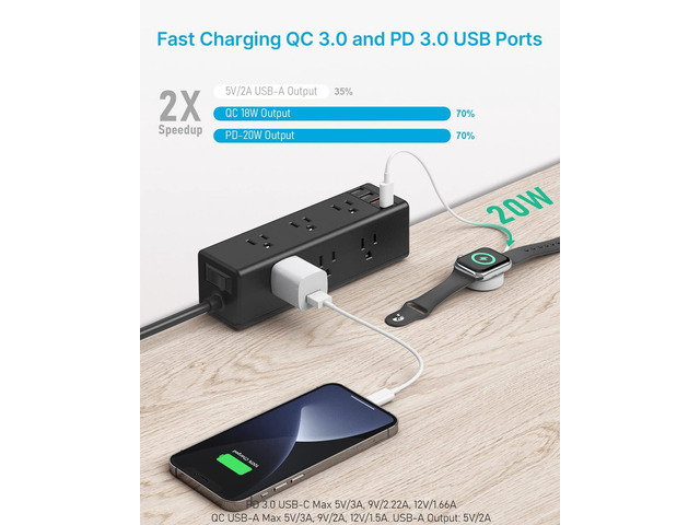 CCCEI Desk Clamp Power Strip with 9 Outlets, Desktop Edge Mount Surge Protector with USB-A and USB-C Ports, Widely Spaced Desk Outlet Fast Charging...