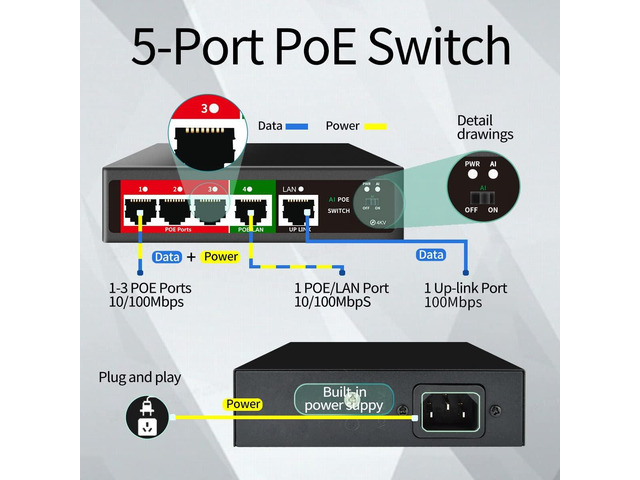 STEAMEMO 5 Port AI PoE Switch (4 POE Ports +1 Uplink), 802.3af/at PoE 100Mbps, 52W Built-in Power, Extend to 250Meter, Unmanaged Metal Plug and Play