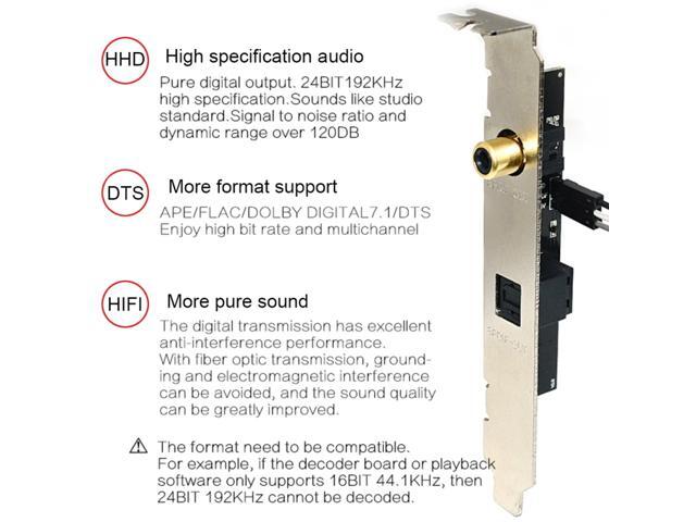 24Bit 192KHz Daughter Card SPDIF Optical Fiber Coaxial Digital Sound Card Baffle Black