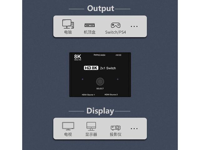 HDMI2.1 2 x 1 Switch Ultra HD 8K@60Hz 4K@120Hz Switcher Splitter For 2 Sources to 1 Display