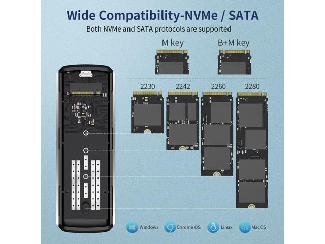 M.2 NVMe+SATA SSD Enclosure Adapter, USB C 3.1 Gen 2 10Gbps NVMe PCIe/SATA (NGFF) M-Key(B+M Key), ANKMAX UC312M2 Support UASP Trim for SSD,...