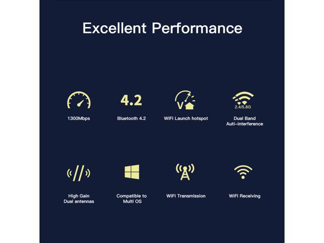 DERAPID USB WiFi Bluetooth Adapter 1300Mbps Dual Band 2.4G 5G Wireless Network Receiver Mini USB Dongle for PC/Laptop/Desktop