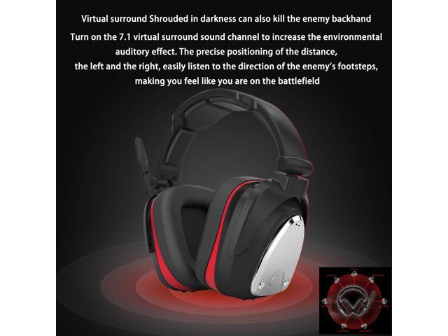 Wireless Gaming Headset for PS5 PS4 Nintendo Switch PC Laptop,Wireless Headphone Earphone Over Ear 2.4GHz USB Connection Gaming Earbuds with 7.1...
