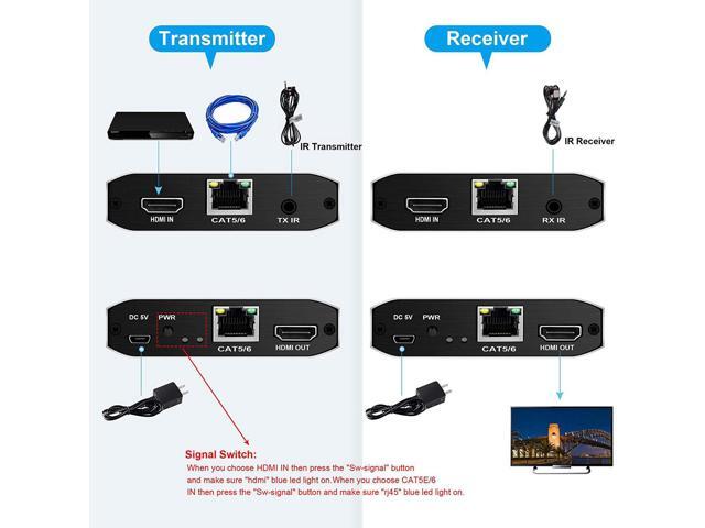 HDMI Extender 394ft/120m Over LAN Single Cat 5e/Cat 6A/Cat 7,HDMI to RJ45 Network Adapter,RJ45 to HDMI Uncompressed 4K@30Hz,1080P@60HZ,HDMI...