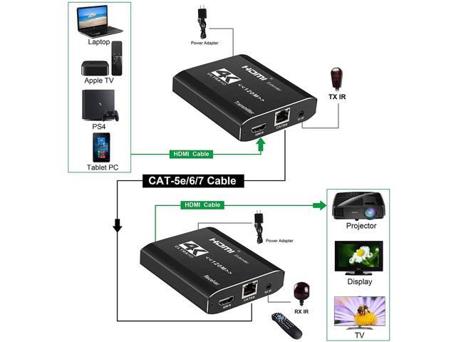 HDMI Extender 394ft/120m Over LAN Single Cat 5e/Cat 6A/Cat 7,HDMI to RJ45 Network Adapter,RJ45 to HDMI Uncompressed 4K@30Hz,1080P@60HZ,HDMI...
