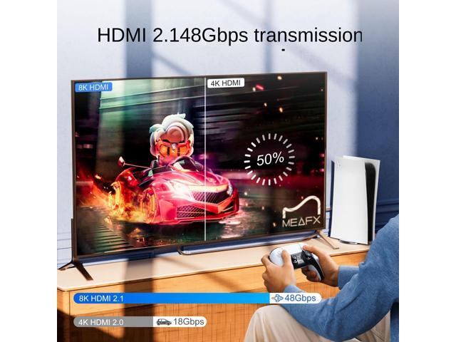 8K Fiber Optic HDMI 2.1 Cable,Supports Ultra High Speed 48Gbps 8K@60Hz 4K@120Hz HDCP 2.2/2.3,CEC,ARC/eARC,DTS:X,Dolby Atmos,EDID,Dynamic...