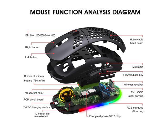 HXSJ T90 Triple Mode Rechargeable Wireless Mouse (Bluetooth 3.0 + 5.0 + 2.4GHz Wireless, RGB Lighting, Adjustable DPI, Black)