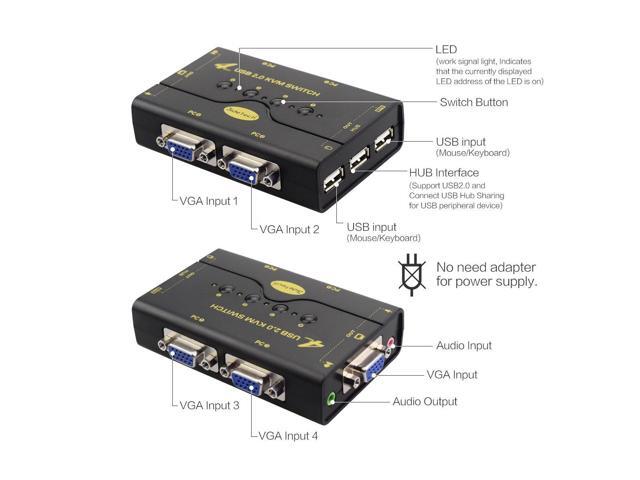 4 Port VGA KVM Switch with USB Hub and Audio Support Wireless Keyboard Mouse Connection and Push Button Switching Function