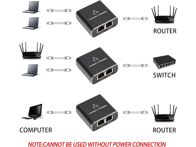Ethernet Splitter 1 to 2 High Speed 1000Mbps, Gigabit Ethernet Splitter, LAN Spl