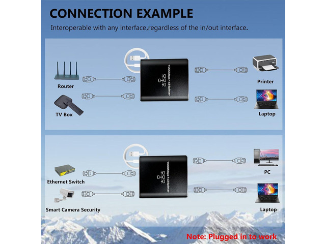 Ethernet Splitter High Speed Gigabit, 1000Mbps Ethernet Splitter 1 to 3[3 Device