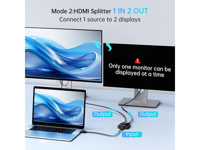 HDMI Switch Splitter 4K@60hz, Bidirectional HDMI 2.0 Switcher 2 in 1 Out, HDMI Splitter 1 in 2 Out, Support 4K 3D HDR for Xbox PS5/4/3 Blu-Ray...