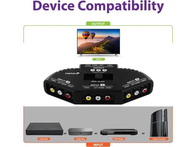 A1602 RCA Splitter with 3-Way Audio, Video RCA Switch Box + RCA Cable for Connecting 3 RCA Output Devices to Your TV