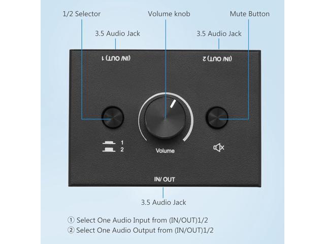 3.5mm Stereo Audio Switch Audio Switcher Passive Speaker Headphone Manual Selector Splitter Box Audio Sharing