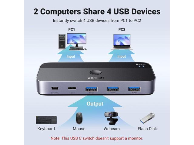 UGREEN USB 3.0 Switch 2 Computers Sharing USB C & A Devices, 4 Port USB Switcher Sharing Keyboard and Mouse, Printer/Scanner USB Switch Hub for Two...