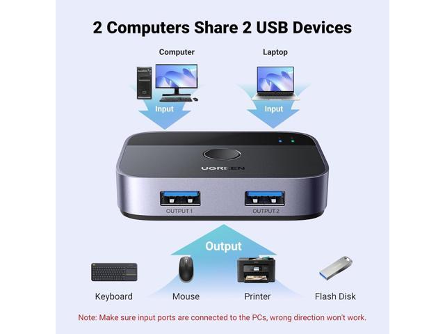 UGREEN USB 3.0 Switch 2 in 2 Out, USB Switcher 2 Computers Sharing Keyboard and Mouse Printer Scanner Webcam, Printer Splitter for 2 Computers, 2...