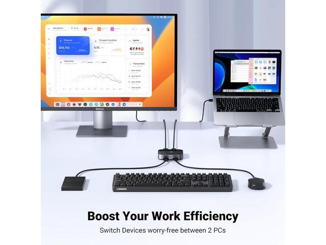 UGREEN USB 3.0 Switch 2 in 2 Out, USB Switcher 2 Computers Sharing Keyboard and Mouse Printer Scanner Webcam, Printer Splitter for 2 Computers, 2...