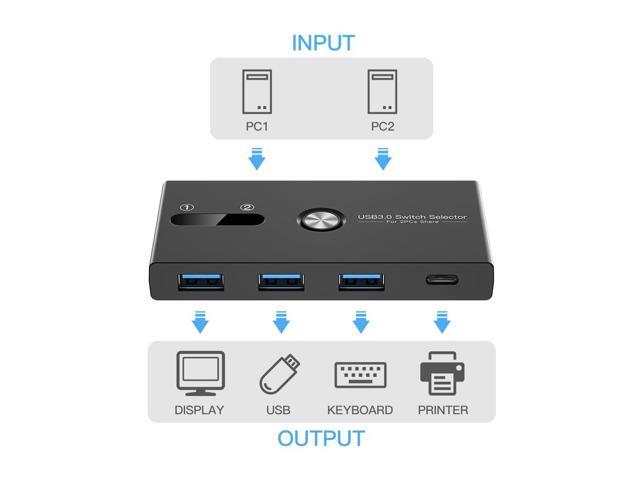 USB c Switch,USB switcher 2 Computers Sharing USB C & A Devices, 4 Port USB Switcher Sharing Keyboard and Mouse, Printer/Scanner USB Switch Hub...