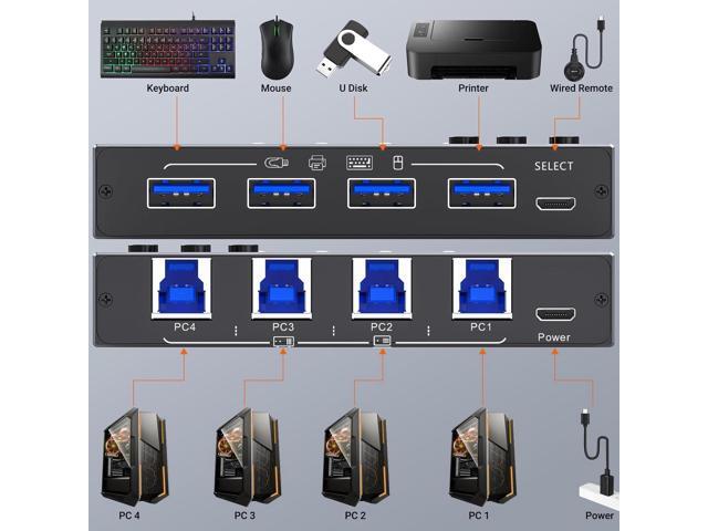 USB 3.0 Switch 4 Computers,MLEEDA 4 Port USB Switch Selector for 4 Computer Share 4 USB Devices,Keyboard Mouse Switch,USB Switcher with Wired...