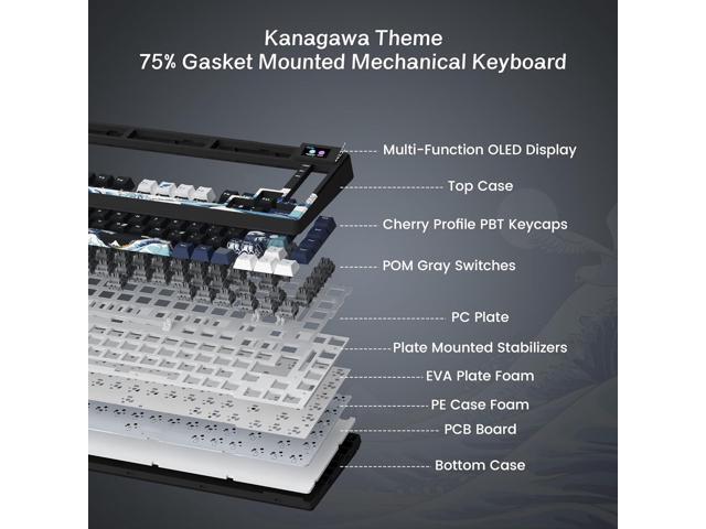S-K80 75% Keyboard with Color Multimedia Display Mechanical Gaming Keyboard, Wired Hot Swappable Gasket Mount RGB Custom Key Board, Pre-lubed...