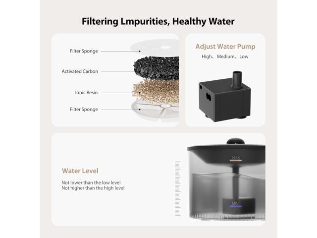 Automatic Cat Feeder and Water Fountain, Timed Pet Dry Food Dispenser, Programmable Portion Control, 1-6 Meals Per Day, Cat Fountains for Drinking...