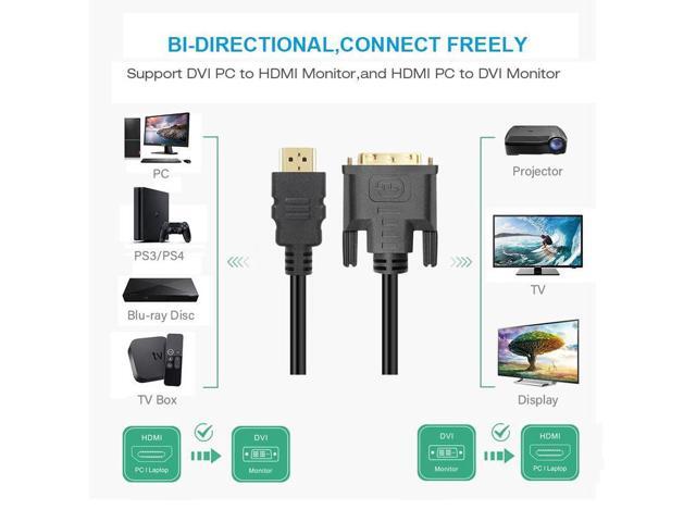FireFold HDMIDVI-50-BLK HDMI-1-DVI 50 ft. Black DVI to HDMI Cable Male to Male - Digital Moniter Adapter Cable - OEM