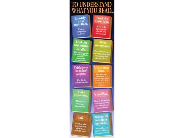Photos - Other Appliance Accessories Reading Comprehension Colossal Concept Poster MC-V1672