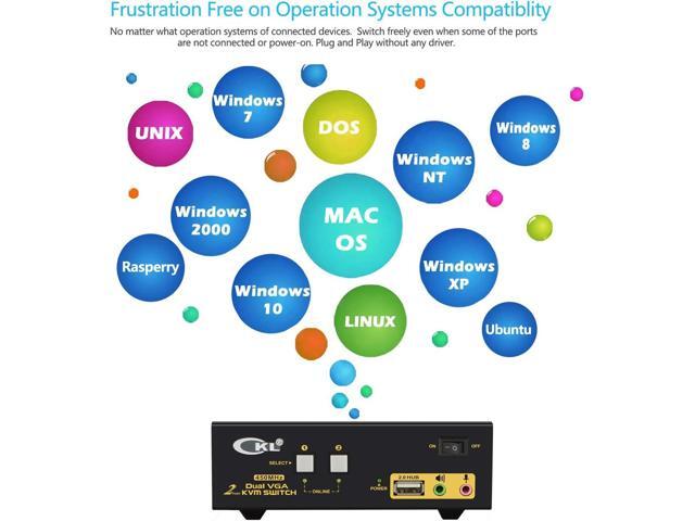 CKL VGA KVM Switch 2 Port Dual Monitor Extended Display (CKL-822UA)