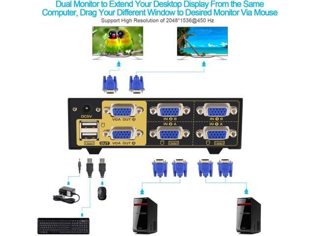 CKL VGA KVM Switch 2 Port Dual Monitor Extended Display (CKL-822UA)