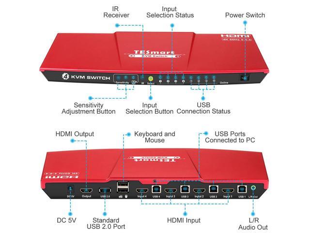 HDMI 4K Ultra HD 4x1 HDMI KVM Switch 3840x2160@60Hz 4:4:4 with 2 Pcs 5ft KVM Cables Supports USB 2.0 Device Control up to 4 Computers/Servers/DVR