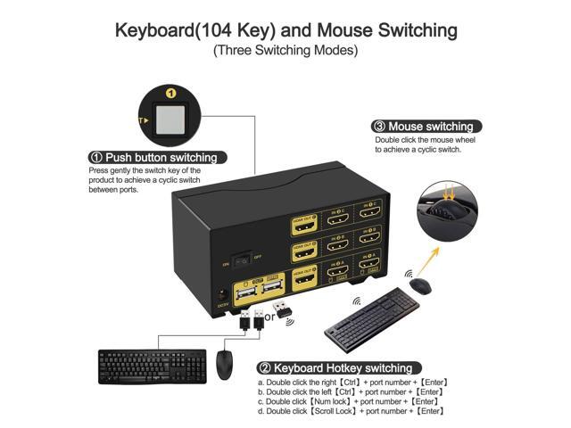 CKL Triple Monitor HDMI KVM Switch 2 Port 4K@30Hz, 2x3 Keyboard Video Mouse Switcher with Cables Support Extended and Mirrored Display for Windows,...