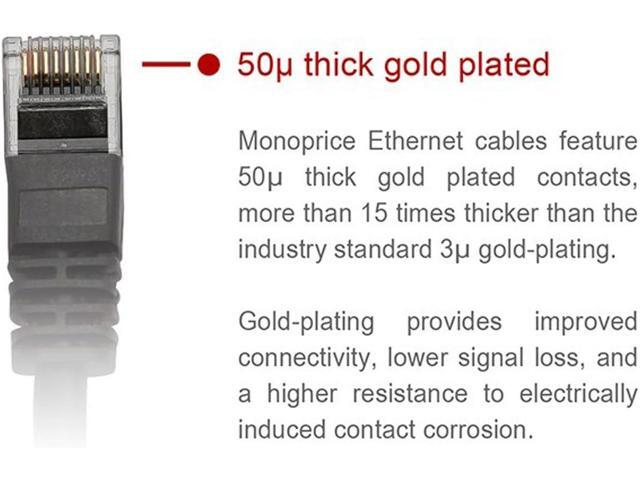 Monoprice Cat5e Ethernet Patch Cable - Network Internet Cord - RJ45, Stranded, 350Mhz, STP, Pure Bare Copper Wire, 24AWG, 25ft, Gray