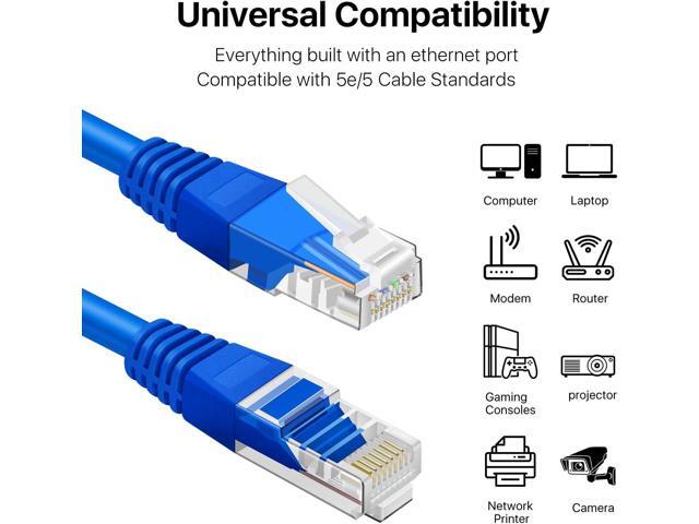 TNP Cat 5e Ethernet Cable 10ft, Cat 5 Internet Patch Cable Cat5e Cable RJ45 Connector LAN Network Cable Cat5 Wire Patch Cord Snagless Computer...