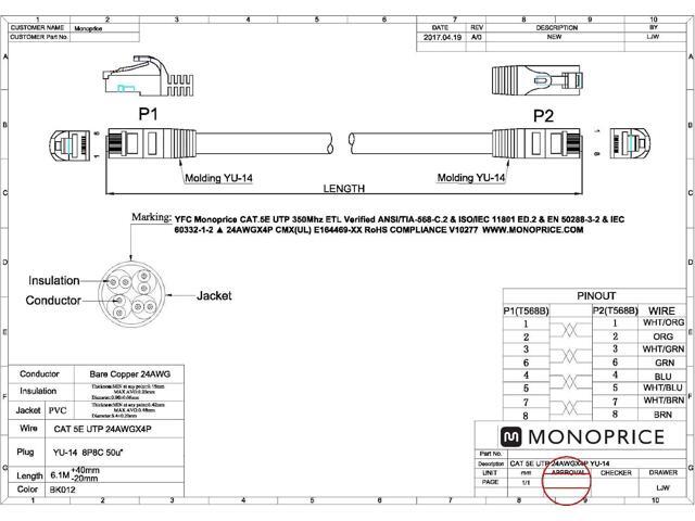 Monoprice Cat5e Ethernet Patch Cable - 14 Feet - Gray Network Internet Cord - Snagless RJ45, Stranded, 350Mhz, UTP, Pure Bare Copper Wire, 24AWG...