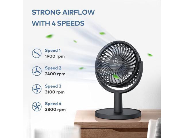Mini Desk Fan, USB Powered Desktop Fan with 4 Speeds, Small but Powerful Strong Airflow Work Quiet, 310° Adjustment, Portable Personal Air...