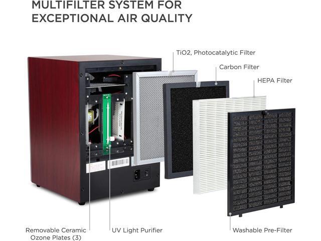 Ivation 5-in-1 HEPA Air Purifier & Ozone Generator W/Digital Display Timer and Remote, Ionizer & Deodorizer 3,700 Sq/Ft HEPA, Carbon and...