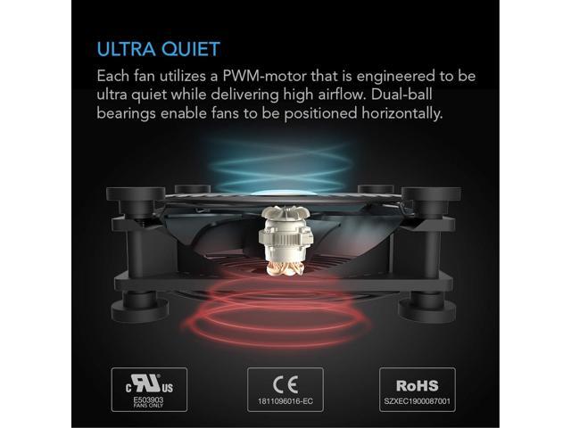 AC Infinity MULTIFAN S4, Quiet 140mm USB Fan, UL-Certified for Receiver DVR Playstation Xbox Computer Cabinet Cooling