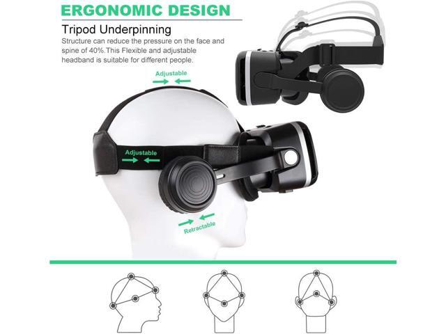 VR Headset HD 3D Glasses Virtual Reality Headset for VR Games & 3D Movies, VR Goggles Compatible for 4.7-6 inch Smartphones