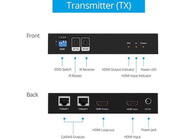 gofanco 1080p 1x2 HDMI Extender Splitter Over CAT5e/6/7 Ethernet Cable - 1080p, Up to 50m/165ft, HDMI Loopout, EDID Management, Bi-Directional IR...