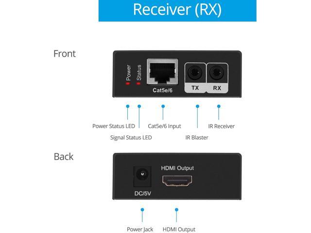 gofanco 1080p 1x2 HDMI Extender Splitter Over CAT5e/6/7 Ethernet Cable - 1080p, Up to 50m/165ft, HDMI Loopout, EDID Management, Bi-Directional IR...