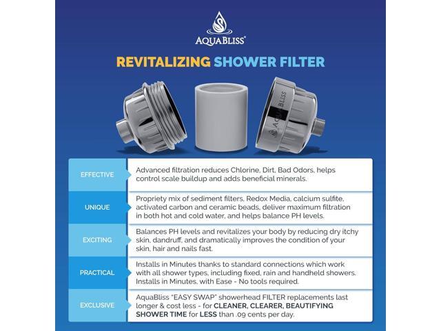 AquaBliss High Output Revitalizing Shower Filter - Reduces Dry Itchy Skin, Dandruff, Eczema, and Dramatically Improves The Condition of Your Skin,...