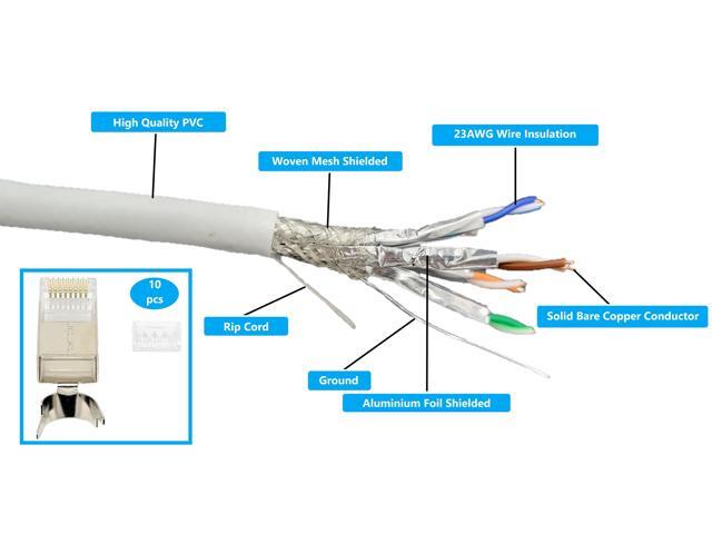 Micro Connectors 250 Feet Cat7 23AWG Solid & Shielded Bulk Ethernet Cable (S/FTP) CMR Riser-rated/White with 10-Pack Universal Shielded RJ45...